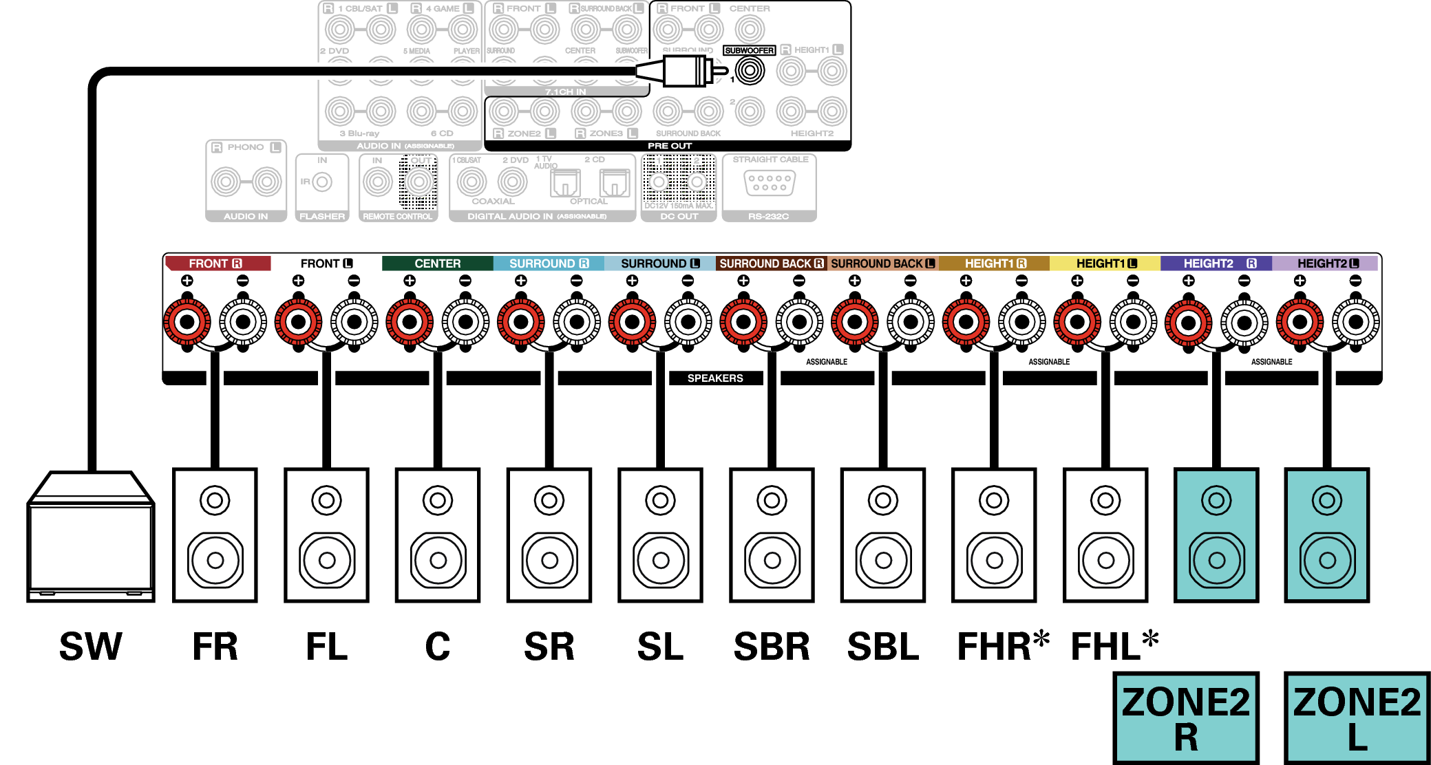 Conne SP 9.1 2ch S82U